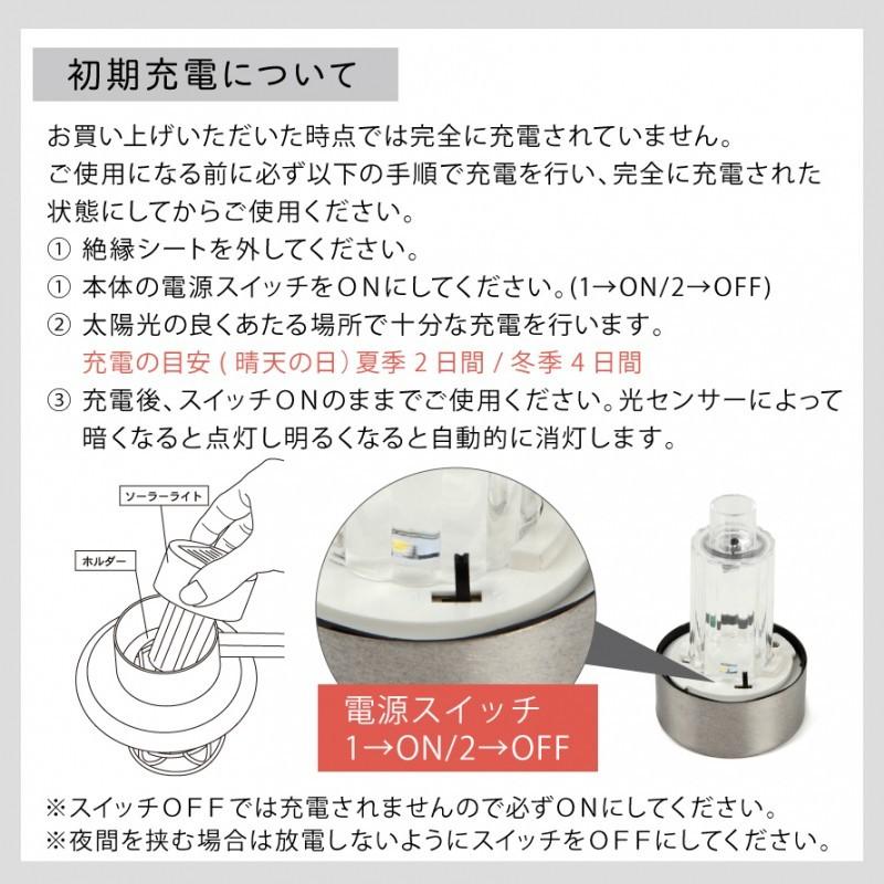 ガーデンライト 屋外 ソーラー 明るい おしゃれ ヴィンテージ レトロ クリップソーラー マリン 電池不要 クリップソーラー Led センサーライト 防犯ライト ココチのくらし雑貨店 通販 Yahoo ショッピング