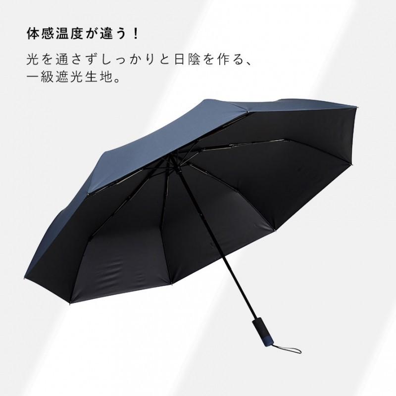 完全遮光 折りたたみ傘 ギフト 遮光率100 大きい 大きめ 傘 日傘 雨傘 一級遮光 晴雨兼用 折りたたみ メンズ 男性 Uvカット 紫外線カット 日よけ ゴルフ パラ ココチのくらし雑貨店 通販 Yahoo ショッピング