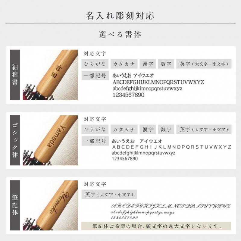 傘 名入れ 誕生日ギフト プレゼント メンズ レディース 対応 名前彫刻 名入れ彫刻 ネーム入れ オリジナルギフト 軽量 長傘 雨傘 日傘 ギフト ユニセックス 女性 ココチのくらし雑貨店 通販 Yahoo ショッピング