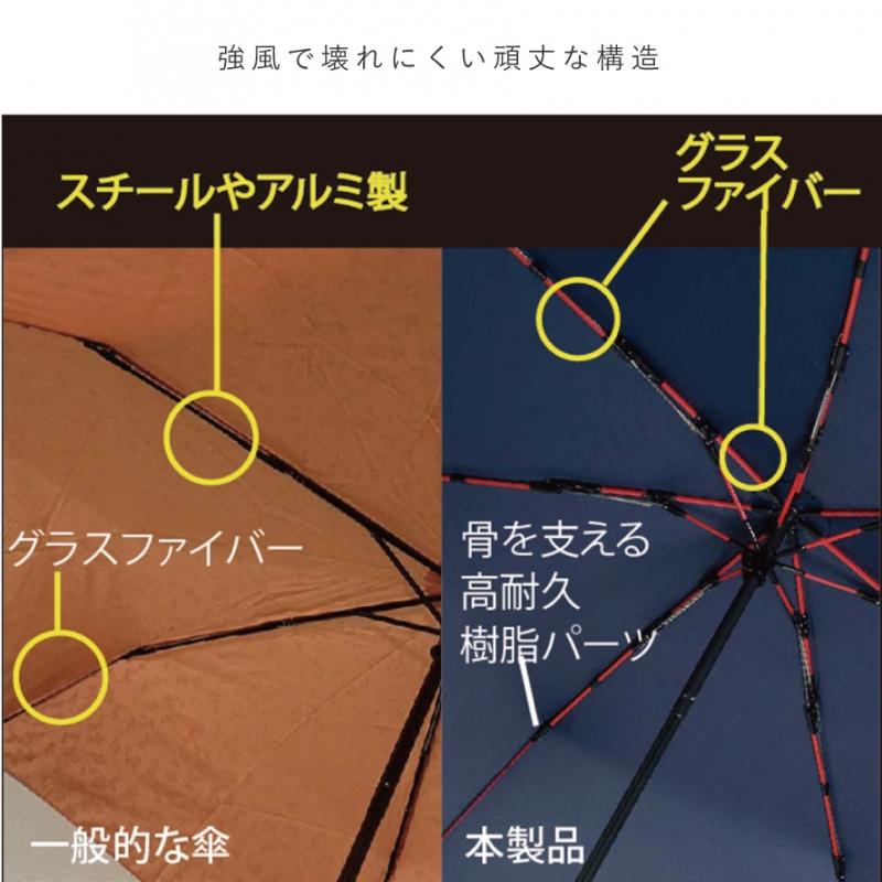 折りたたみ傘 折り畳み傘 メンズ 晴雨兼用 日傘 軽量 耐風 丈夫 グラスファイバー 風に強い シンプル ビジネス 通勤 無地 シンプル 誕生日 ギフト mabu マブ 高 | mabu | 05