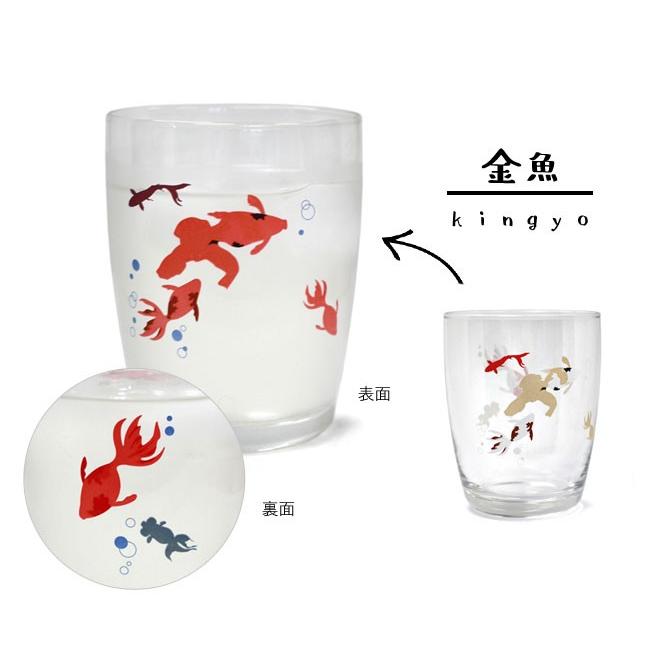 グラス ガラス コップ タンブラー おしゃれ かわいい 色変わりグラス 日本製 花火 金魚 アイスクリーム 星座 星 ツリー 涼し気 涼しげ 夏グラス 夏コップ こど ココチのくらし雑貨店 通販 Yahoo ショッピング
