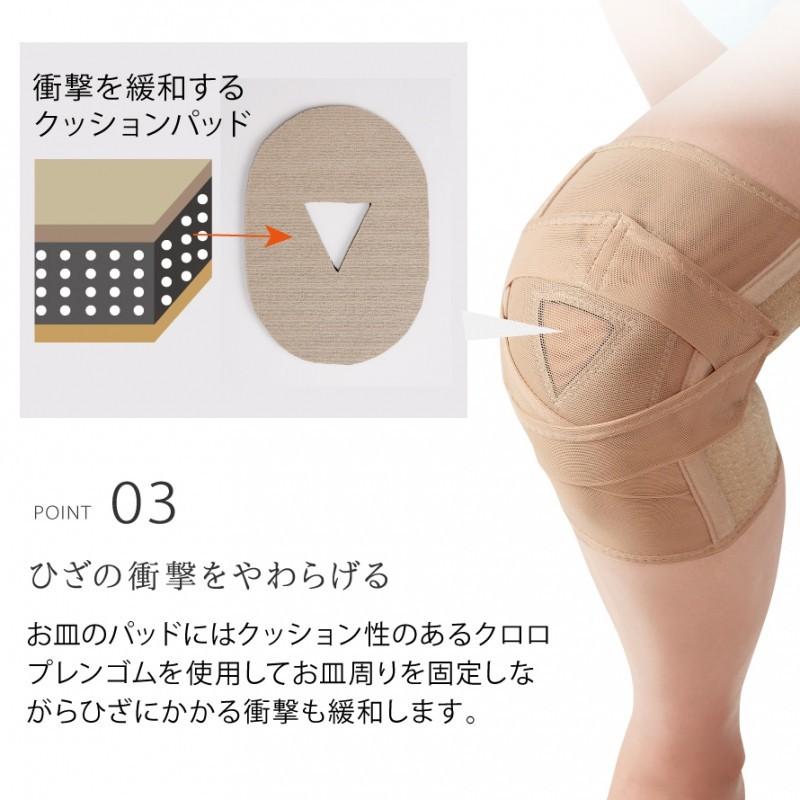 膝 サポーター 女性 膝サポーター 薄手 高齢者 メッシュ 膝の痛み ひざ