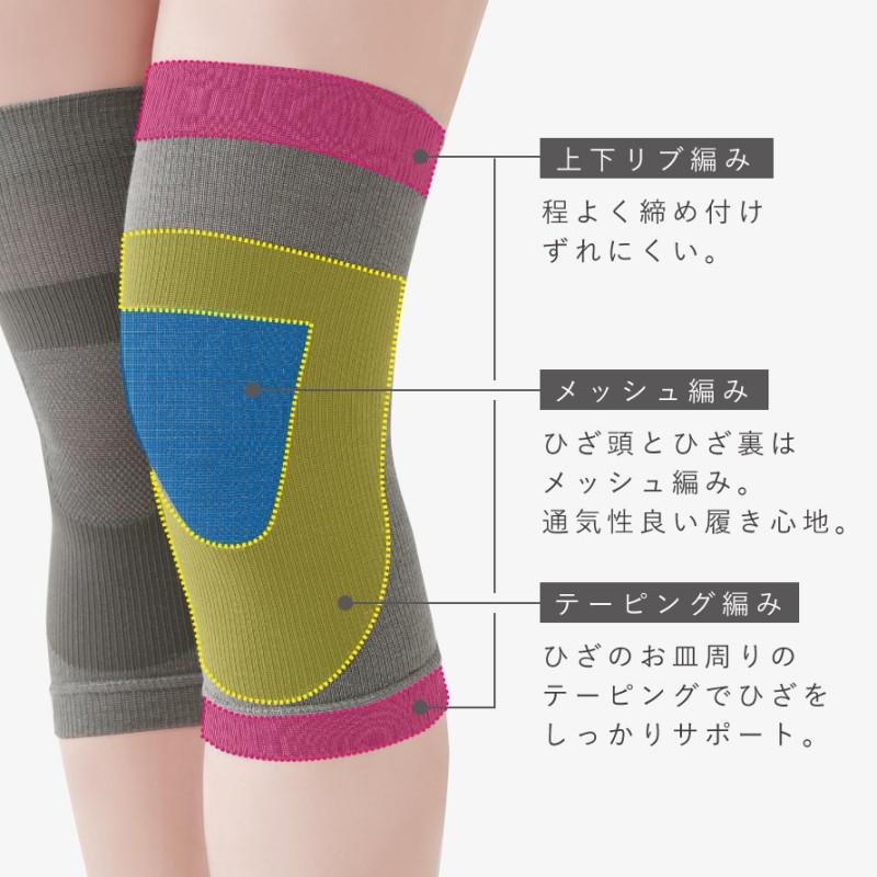 さらさら爽快ひざサポーター 膝サポーター 薄手 春夏 スポーツ シニア