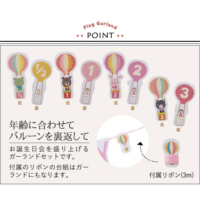 ガーランド Happy Birthday ハッピーバースデー 飾り付け 誕生日 お祝い 北欧 雑貨 パーティーグッズ おしゃれ かわいい パーティー クリスマス ハロウィン ひな ココチのくらし雑貨店 通販 Yahoo ショッピング