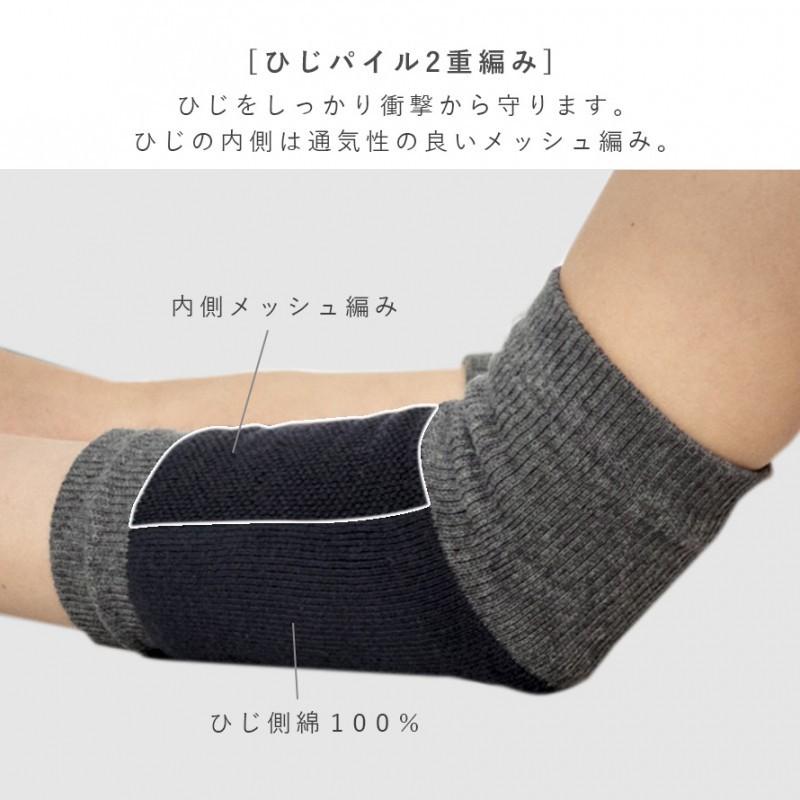 サポーター ひじ 肘用 肘サポーター 薄手 メッシュ パイル 吸水吸汗
