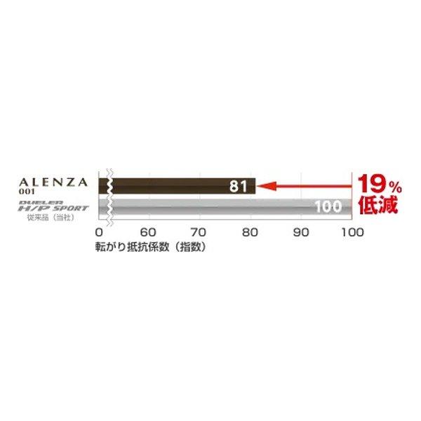 BRIDGESTONE（ブリヂストン） SUV専用設計タイヤ ALENZA 001 オンロード/スポーツ/235/55R18 100V 23733(2619896)の画像