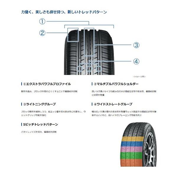 ヨコハマタイア YOKOHAMA 低燃費タイア BluEarth-Es ES32 軽/ミニバン/サルーン/パウダーコンパクト/155/65R14 75S 35543(2620290)