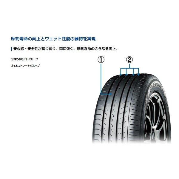 ヨコハマタイア YOKOHAMA 低燃費タイア BluEarth-RV RV03 ミニバン/195/60R16 89V 37229(2620372)