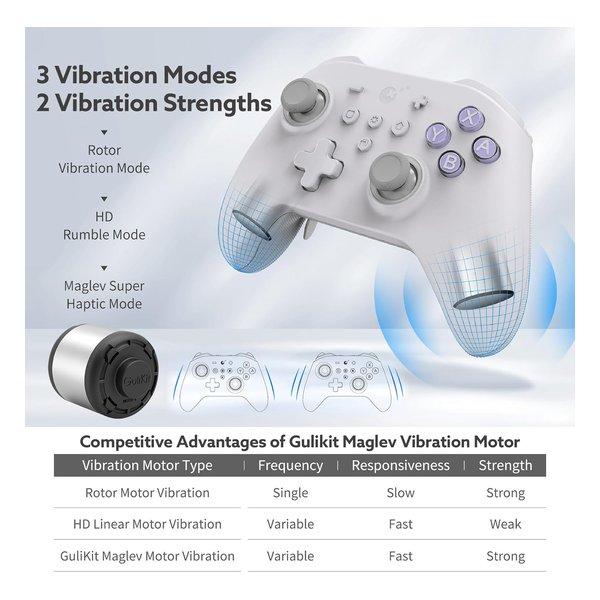Gulikit（グリキット） GuliKit KK3 MAX Controller Retro NS39RETRO