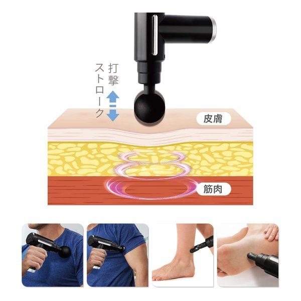 REALIZE ボディケア機器 REALIZE ボディケア機器