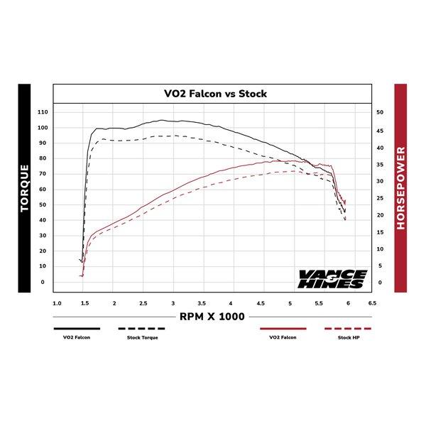 VANCE\u0026HINES（バンスアンドハインズ） VO2 エアインテイク Falcon ファルコン つや消し黒いこと Sportster 91-22 1010-2945(2630560)