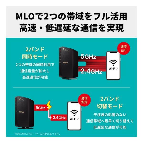BUFFALO バッファロー 無線LAN親機 Wi-Fi 7 11be 対応デュアルバンドWi