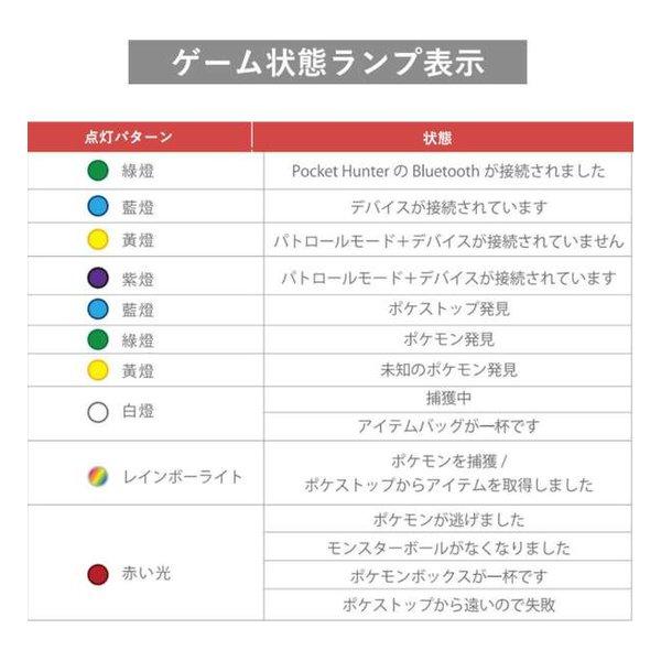 UltrACatcheR（ウルトラキャッチャー） ポケットハンター PocketHunter