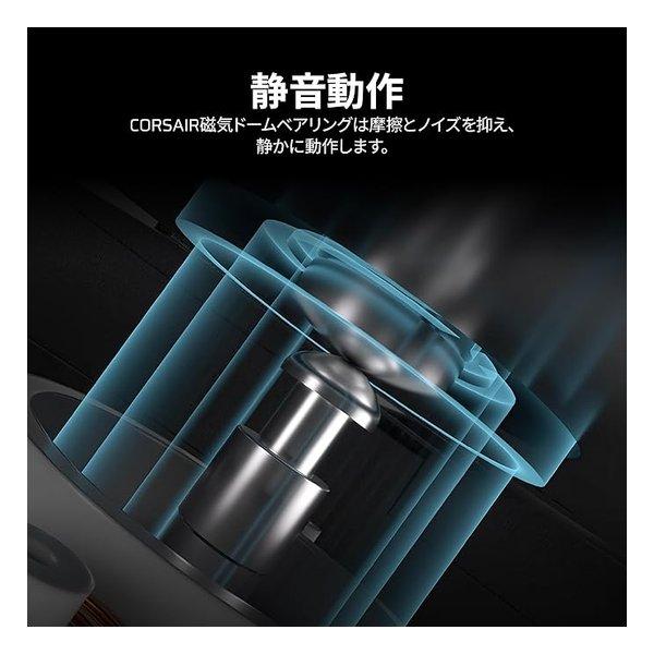 CORSAIR コルセア iCUE LINK LX140-R RGB WHITE Dual Reverse Fans Starter Kit CO-9051056-WW(2654426)_6