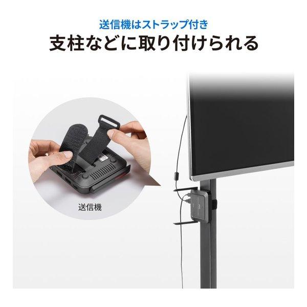 SANWA SUPPLY サンワサプライ WEBカメラ無線化キット CMS-EXW01