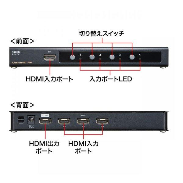 SANWA SUPPLY サンワサプライ 4K・HDR・HDCP2.2対応HDMI切替器 4入力・1出力 SW-HDR41H(2663617)_2