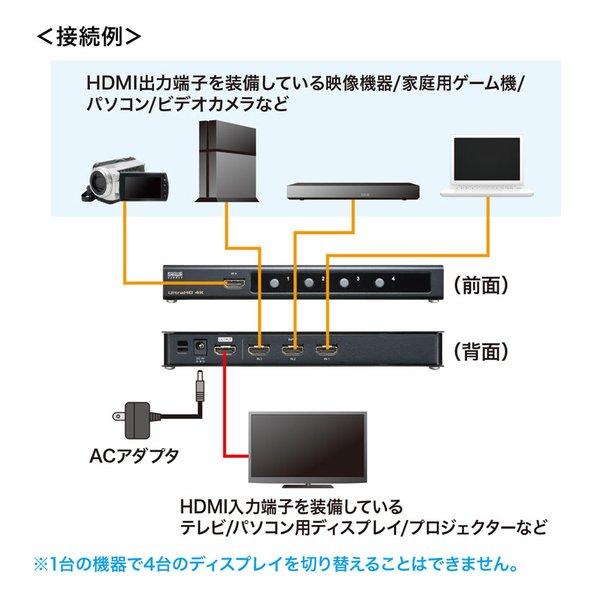 SANWA SUPPLY サンワサプライ 4K・HDR・HDCP2.2対応HDMI切替器 4入力・1出力 SW-HDR41H(2663617)_3