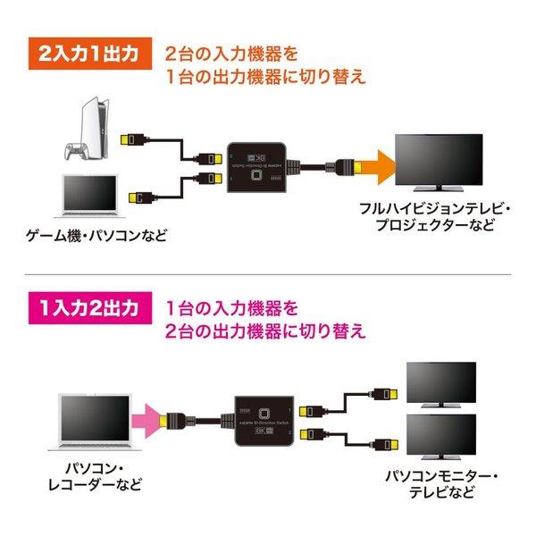SANWA SUPPLY サンワサプライ 8K対応HDMI切替器 2入力・1出力または1