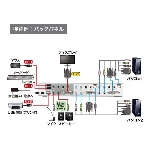 SANWA SUPPLY サンワサプライ デュアルリンクDVI対応パソコン自動切替器 2:1 SW-KVM2HDCN2(2663634)の画像