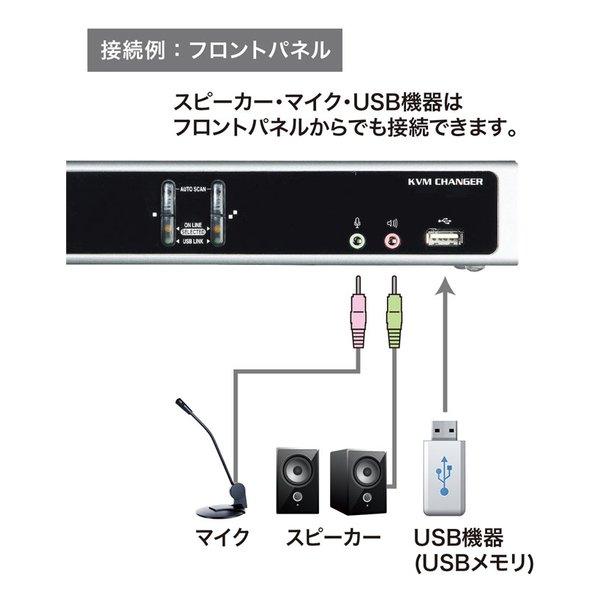 SANWA SUPPLY サンワサプライ デュアルリンクDVI対応パソコン自動切替器 2:1 SW-KVM2HDCN2(2663634)の画像
