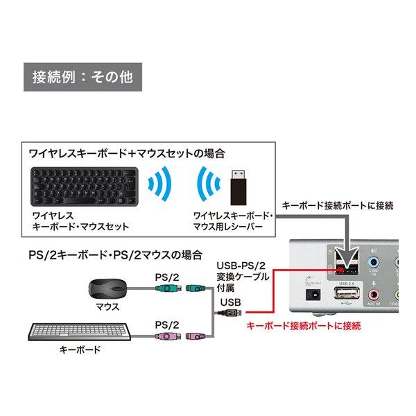 SANWA SUPPLY サンワサプライ デュアルリンクDVI対応パソコン自動切替器 2:1 SW-KVM2HDCN2(2663634)の画像