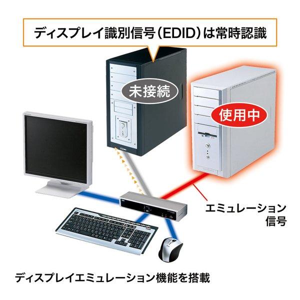 SANWA SUPPLY サンワサプライ デュアルリンクDVI対応パソコン自動切替器 2:1 SW-KVM2HDCN2(2663634)の画像