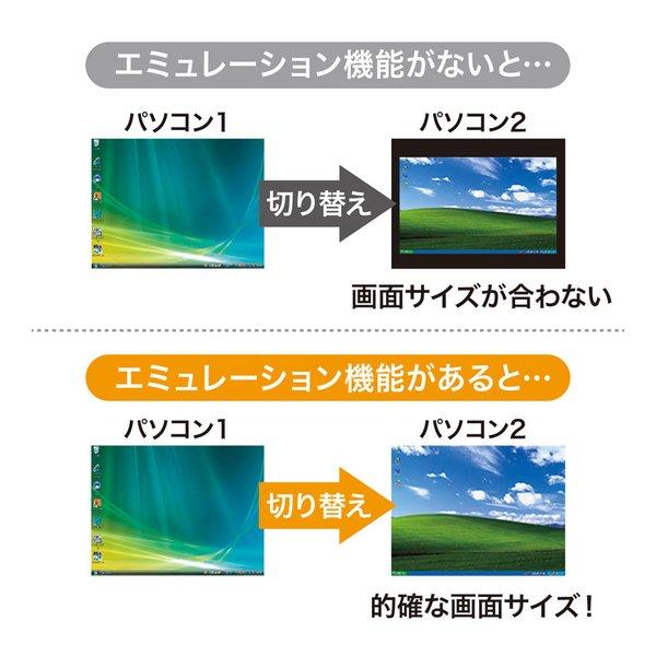 SANWA SUPPLY サンワサプライ デュアルリンクDVI対応パソコン自動切替器 2:1 SW-KVM2HDCN2(2663634)の画像