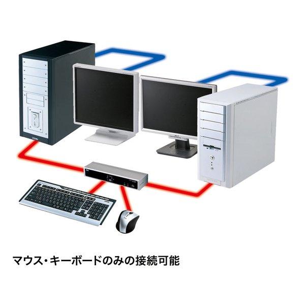 SANWA SUPPLY サンワサプライ デュアルリンクDVI対応パソコン自動切替器 2:1 SW-KVM2HDCN2(2663634)の画像