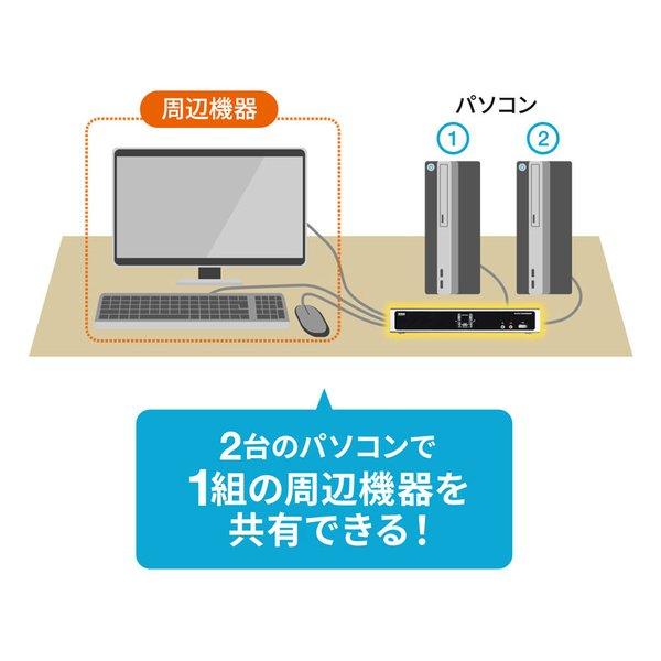 SANWA SUPPLY サンワサプライ デュアルリンクDVI対応パソコン自動切替器 2:1 SW-KVM2HDCN2(2663634)の画像