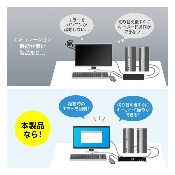 SANWA SUPPLY サンワサプライ デュアルリンクDVI対応パソコン自動切替器 2:1 SW-KVM2HDCN2(2663634)の画像