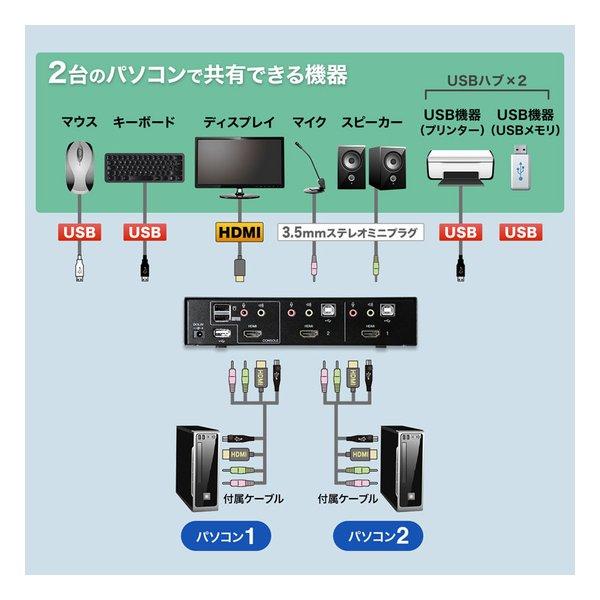 SANWA SUPPLY サンワサプライ HDMI対応パソコン自動切替器 2:1 SW-KVM2HHC(2663636)の画像
