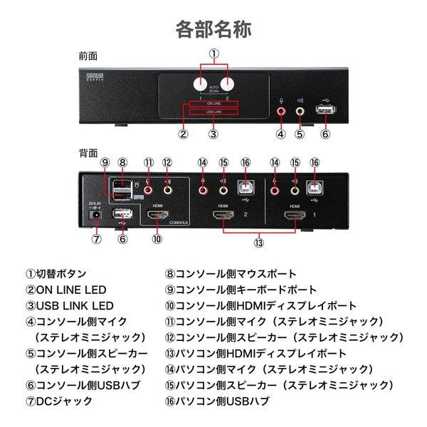 SANWA SUPPLY サンワサプライ HDMI対応パソコン自動切替器 2:1 SW-KVM2HHC(2663636)の画像