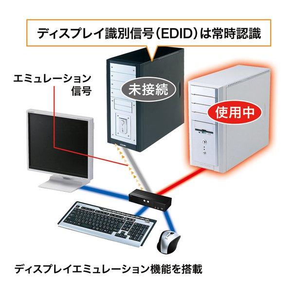 SANWA SUPPLY サンワサプライ HDMI対応パソコン自動切替器 2:1 SW-KVM2HHC(2663636)の画像