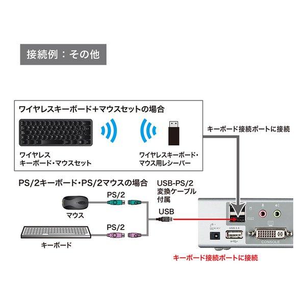 SANWA SUPPLY サンワサプライ パソコン自動切替器 4:1 SWKVM4HDCN(2442669)_6