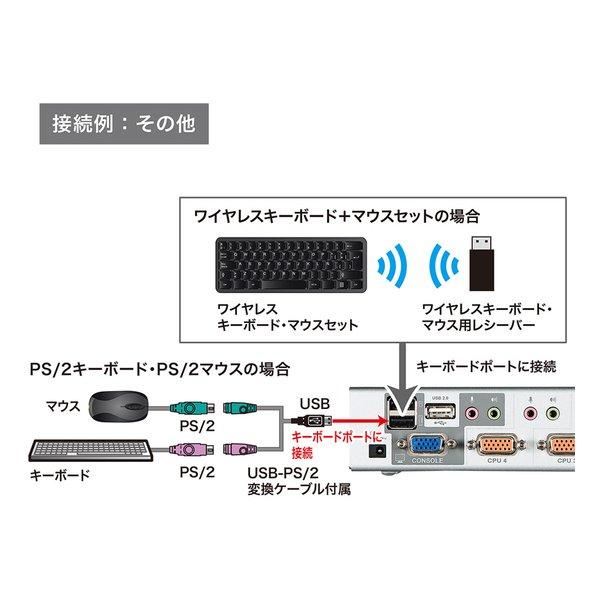 SANWA SUPPLY サンワサプライ 4ポートKVMスイッチ SWKVM4HVCN(2404022)の画像