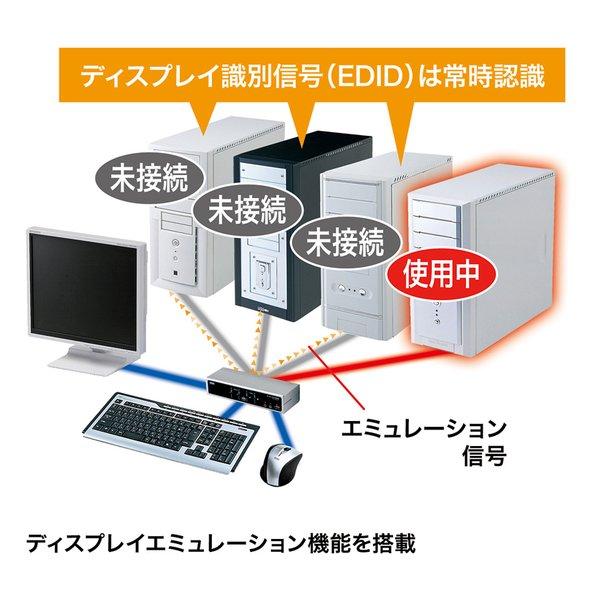 SANWA SUPPLY サンワサプライ 4ポートKVMスイッチ SWKVM4HVCN(2404022)の画像