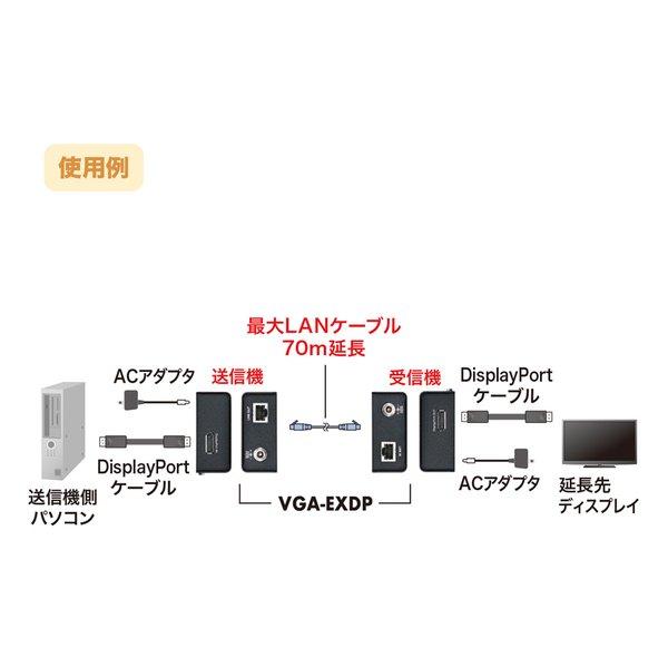 SANWA SUPPLY サンワサプライ DisplayPortエクステンダー VGA-EXDP(2663662)の画像