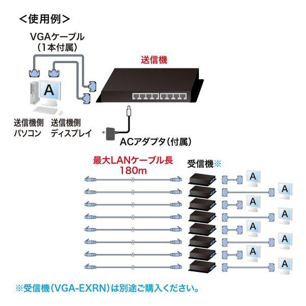 SANWA SUPPLY サンワサプライ ディスプレイエクステンダー 送信機 8分配 VGA-EXL8N(2663670)の画像