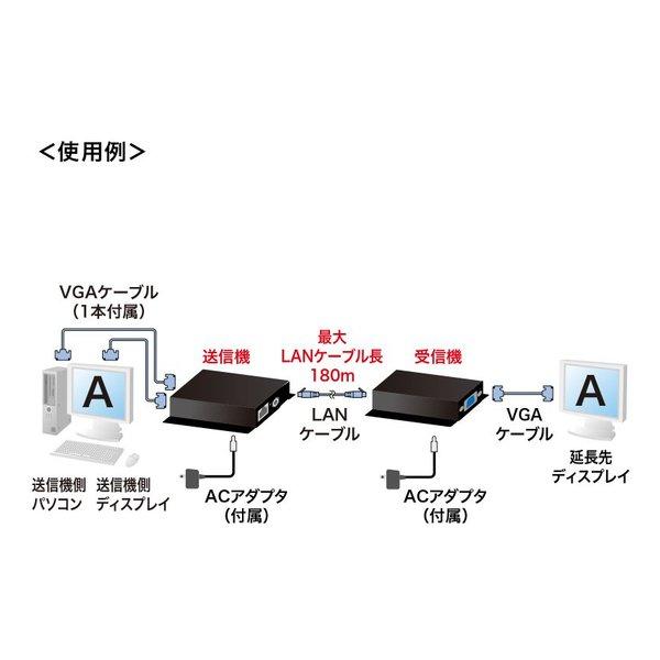 SANWA SUPPLY サンワサプライ ディスプレイエクステンダー（セットモデル） VGAEXSET2N(2484181)の画像