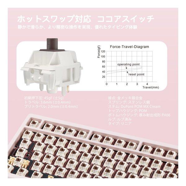 WOBKEY（ウォブキー） Rainy75 Pro PR75CPINK(2644240) : e-zoa - 通販