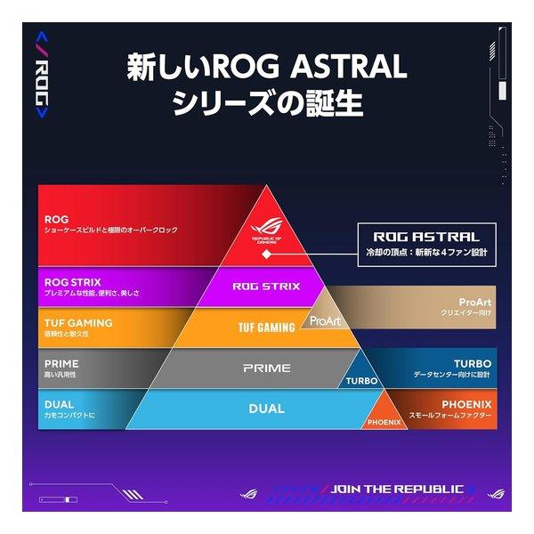 ASUS エイスース ROG Astral LC GeForce RTX 5090 32GB GDDR7 OC Edition 移らす不可 ROG-ASTRAL-LC-RTX5090-O32G-GAMING(2644179)