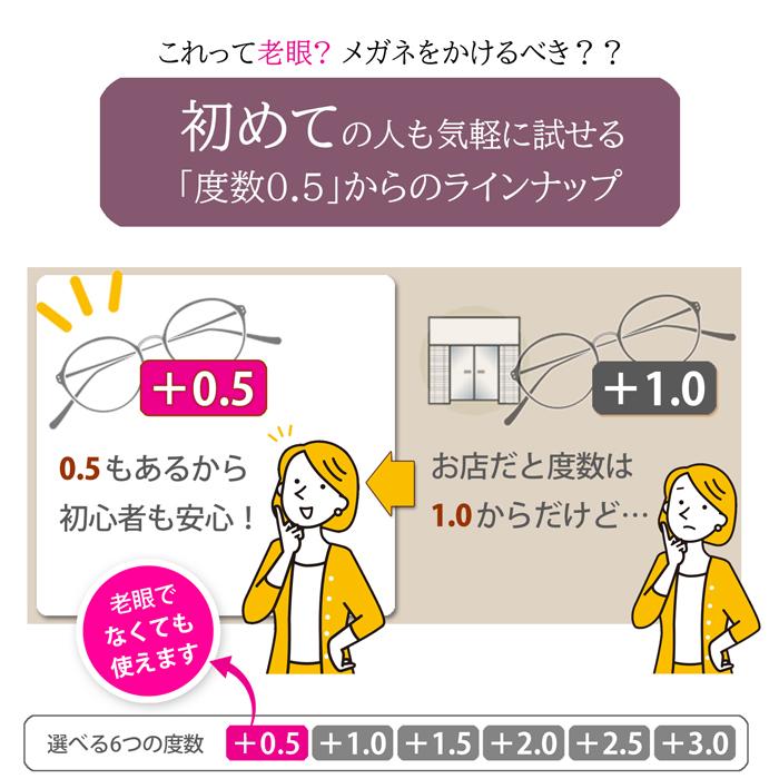 老眼鏡に見えない おしゃれ 度数0.5 から レディース 女性 40代 50代 男女兼用 ボストン ブルーライトカット 母の日 父の日 名古屋眼鏡 メンズ ゴールド 4971｜e-zone｜12