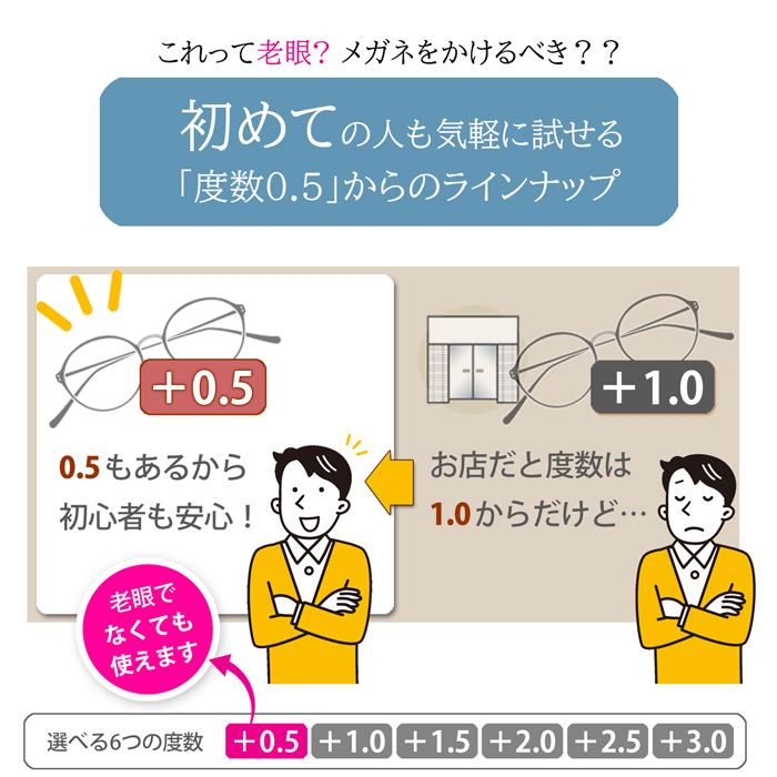 老眼鏡に見えない おしゃれ 度数0.5 から メンズ 男性 40代 50代 男女兼用 スクエア ブルーライトカット 人気 名古屋眼鏡 丸顔  鼻パット  グレー 4972 | 名古屋眼鏡 | 12
