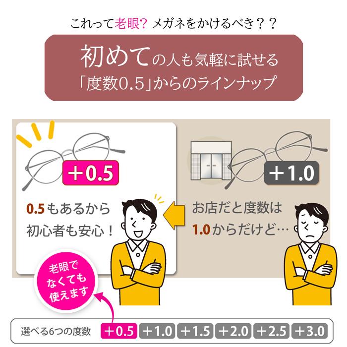 老眼鏡に見えない おしゃれ 度数0.5 から メンズ 男性 40代 50代 男女兼用 サーモント ブルーライトカット 人気 名古屋眼鏡 レディース 丸顔 4974 | 名古屋眼鏡 | 13