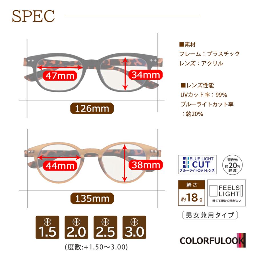 名古屋眼鏡 下だけ老眼鏡 遠くもそのまま 遠近両用 かわいい 老眼鏡に