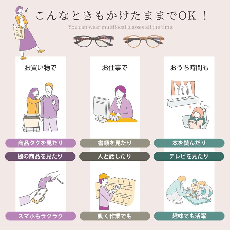 下だけ老眼鏡 遠くもそのまま 遠近両用 かわいい 老眼鏡に見えない お洒落 軽量 レディース メンズ ウェリントン ボストン カラフルック コンタクトと併用 | 名古屋眼鏡 | 04