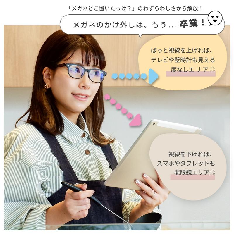 下だけ老眼鏡 遠くもそのまま 遠近両用 かわいい 老眼鏡に見えない お洒落 軽量 レディース メンズ ウェリントン ボストン カラフルック コンタクトと併用 | 名古屋眼鏡 | 05
