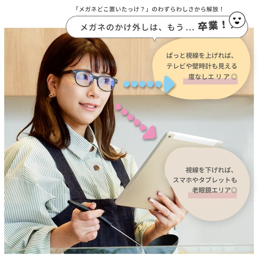 名古屋眼鏡 下だけ老眼鏡 遠くもそのまま 遠近両用 かわいい 老眼鏡に