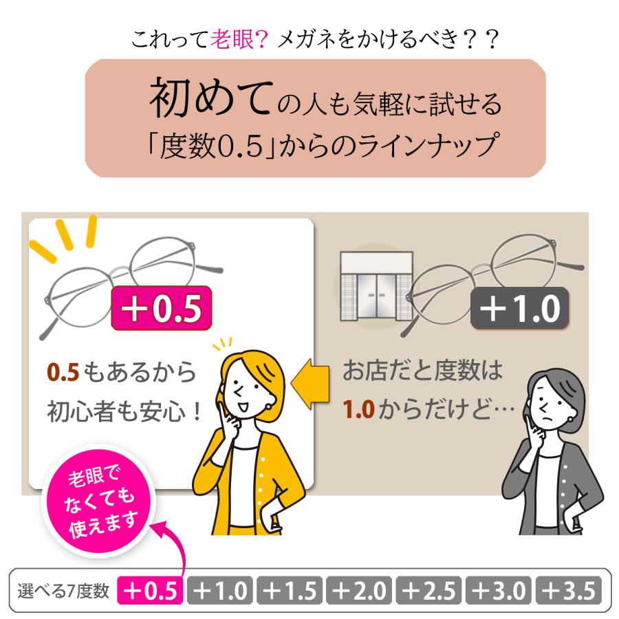 旧モデル在庫限り 老眼鏡 おしゃれ 度数0.5 から 3.5 レディース 女性 40代 50代 男女兼用 ボストン ブルーライトカット  シニアグラス リーディング フジコン |  | 14
