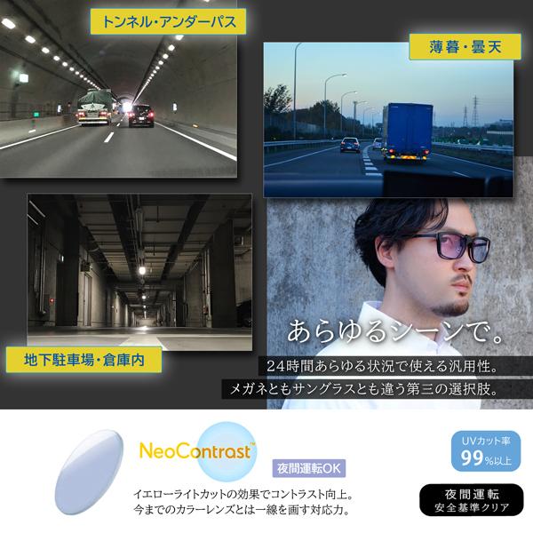クリップサングラス 昼夜兼用 夜も使える 運転 ネオコントラスト
